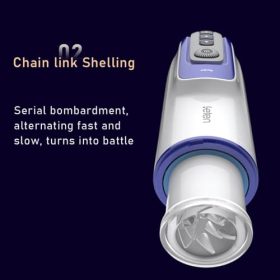 máy tự động thủ dâm cho nam SHP1457